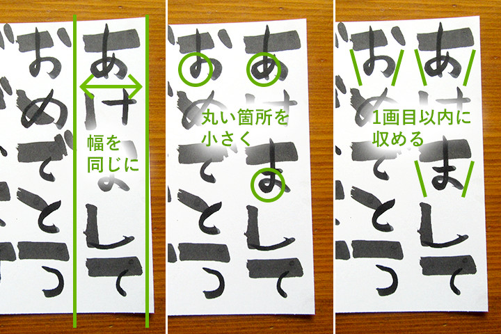 文字のポイント